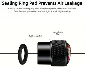 Exploded view of the sugar skull valve stem cap showing the rubber gasket and aluminum alloy body designed for an air-tight seal.